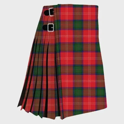 Chisholm_Modern_Tartan_Kilt_Kiltshub.com.webp